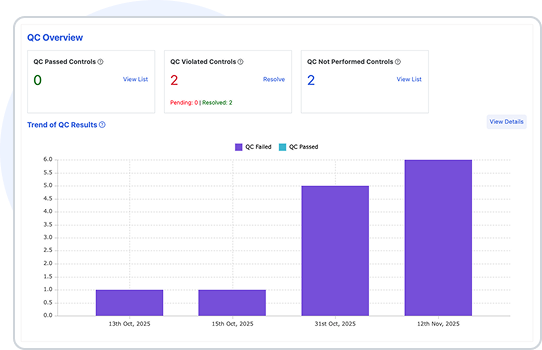 an online pathology lab software interface showing template and snippet search for clinical documents, with search results for biopsy and curettings reports, a detailed, editable pathological report, and options to save templates for efficient workflow management